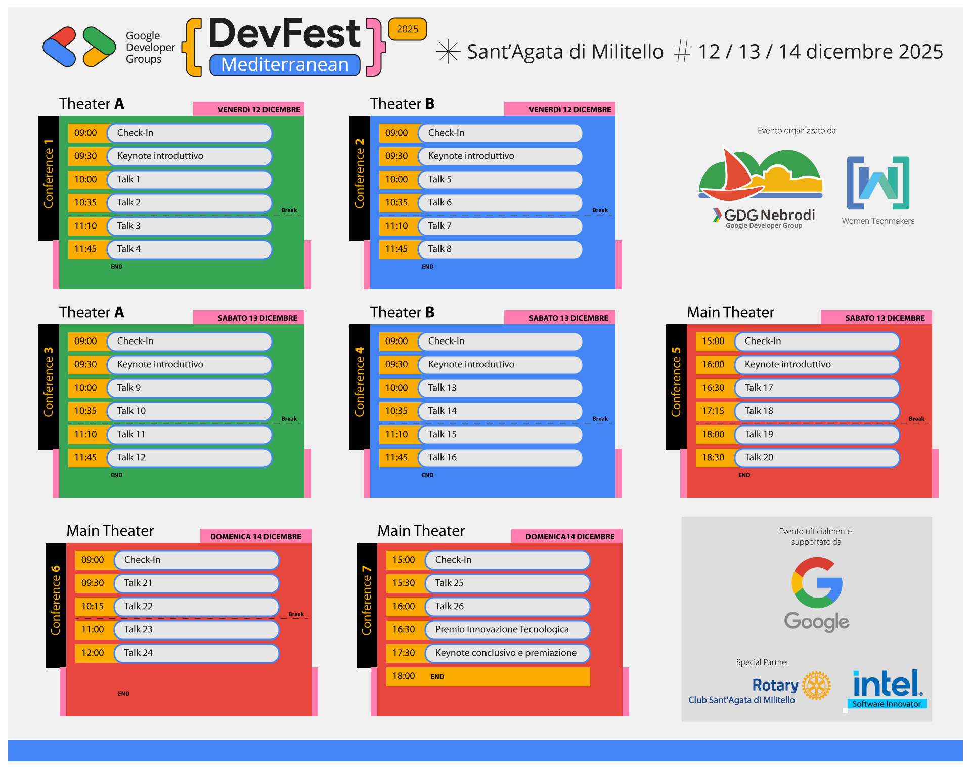 Anteprima programma devfest 2025