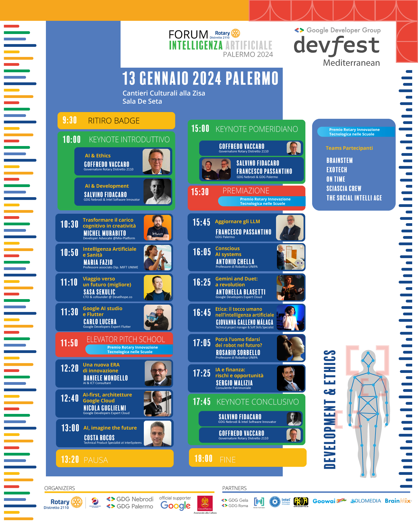 Devfest Mediterranean 2024